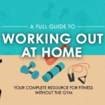 A Full Guide to Working Out at Home