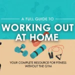 A Full Guide to Working Out at Home
